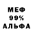Каннабис индика The Mizer